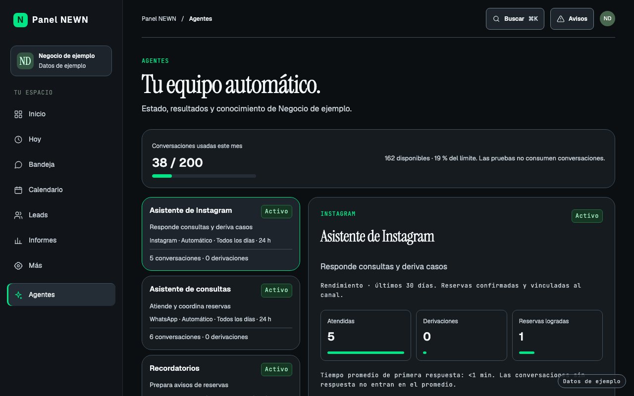Consumo del asistente: conversaciones usadas, disponibles y límite mensual (datos de ejemplo)