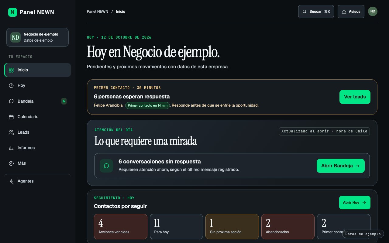 Inicio del panel con conversaciones sin respuesta y contactos por seguir hoy (datos de ejemplo)