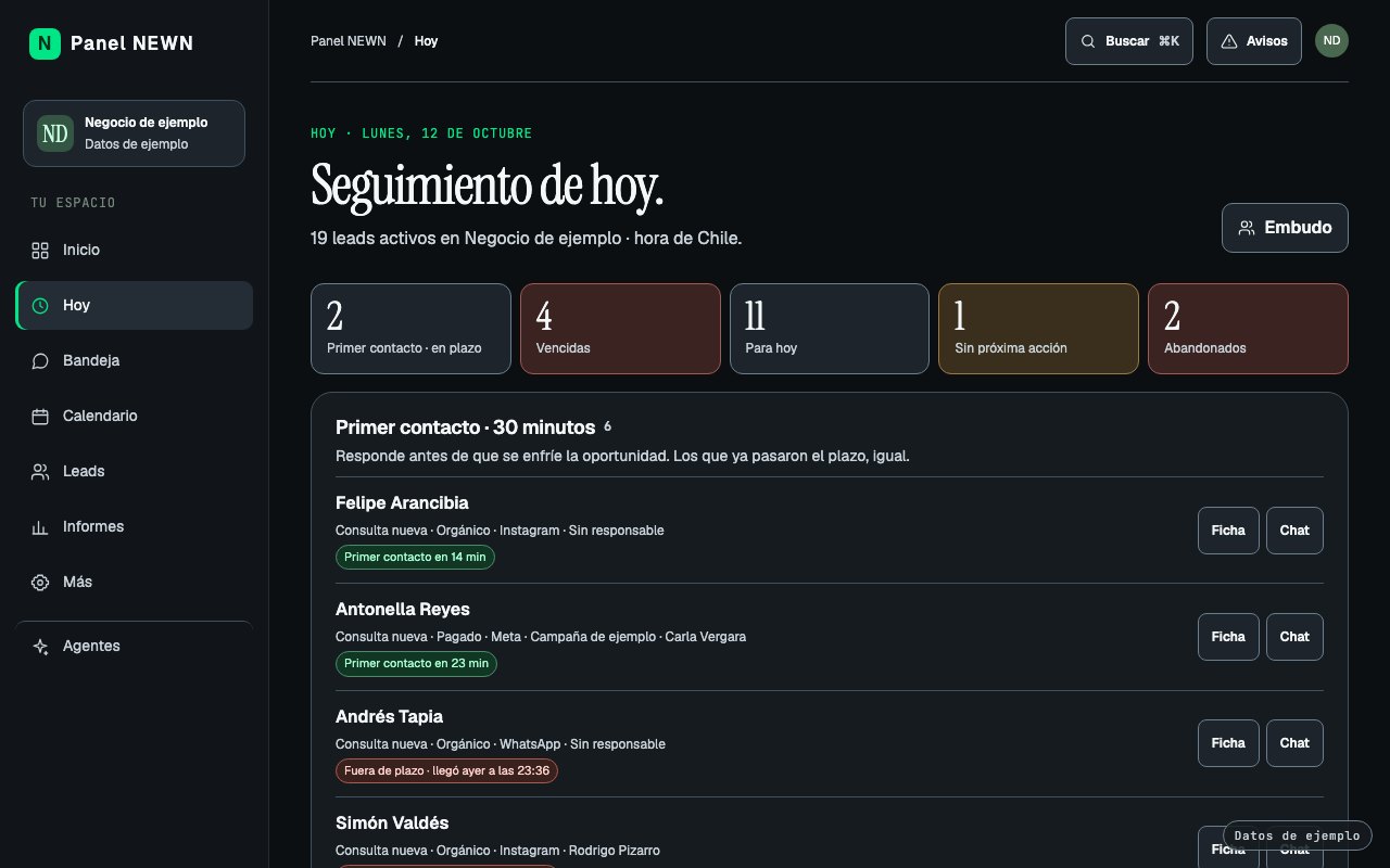 Seguimiento de hoy: contactos por atender y acciones pendientes (datos de ejemplo)